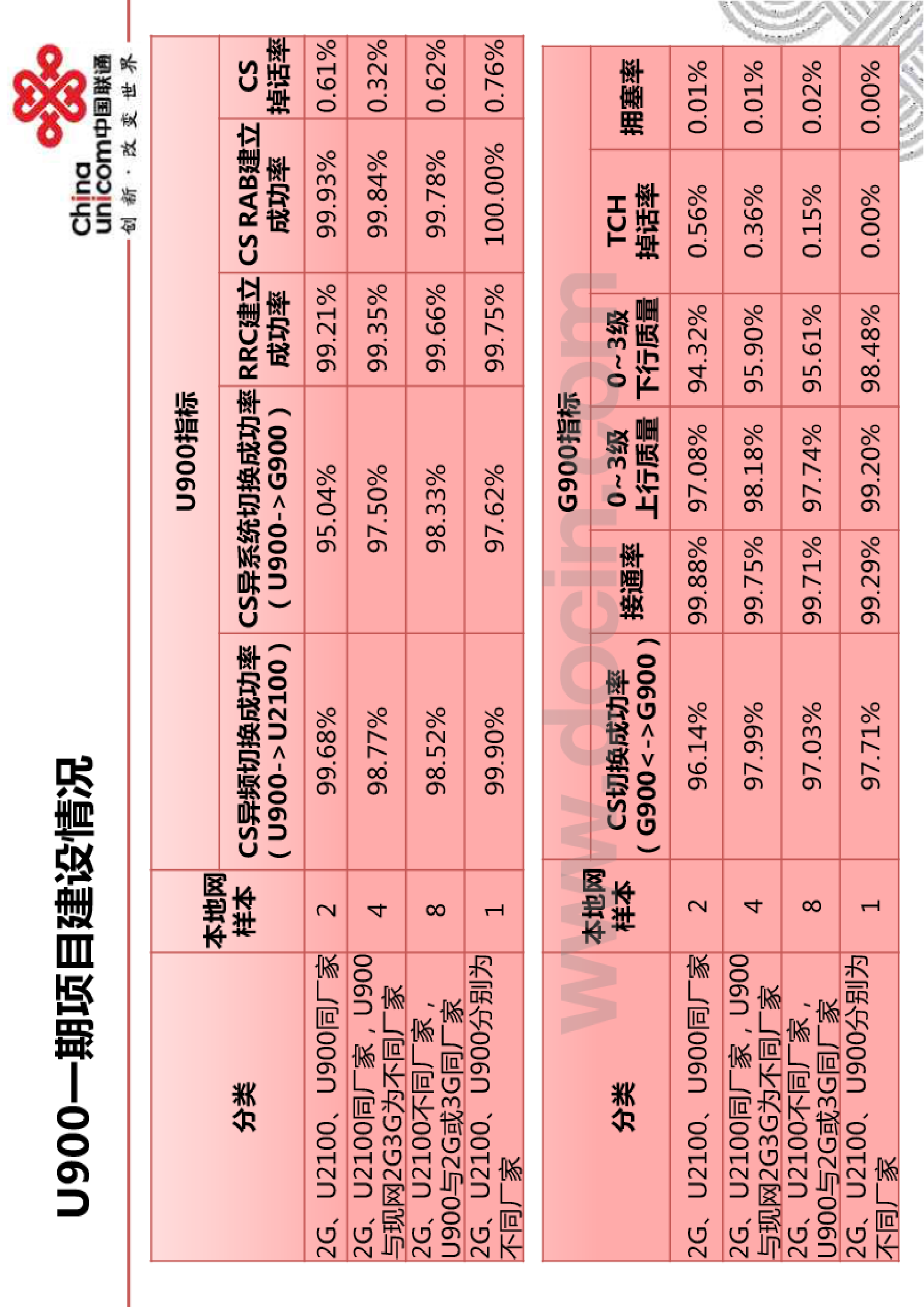 加载卡死_加载卡工具失败_telegram卡在加载