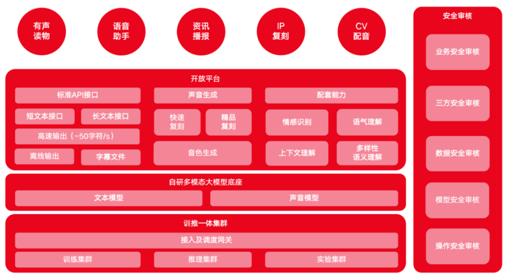 席拉魔女之旅_席拉_席拉斯