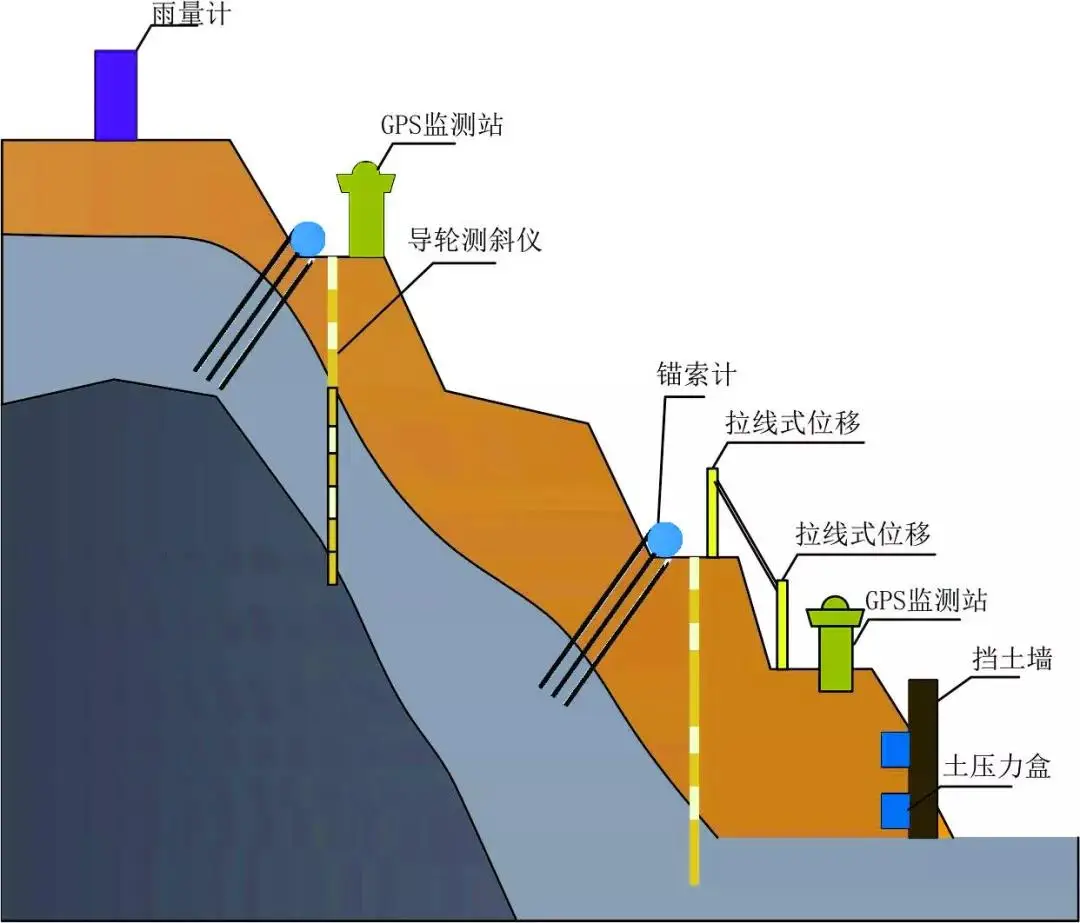 手机滚轮平衡游戏_一个通过手机平衡滚球的游戏_平衡滚轮训练