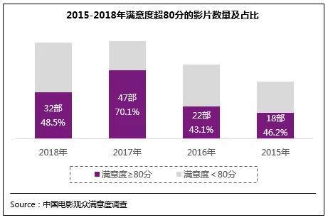 这么多年电影在线观看_中国在线观看免费高清完整版_电影简爱在线观看