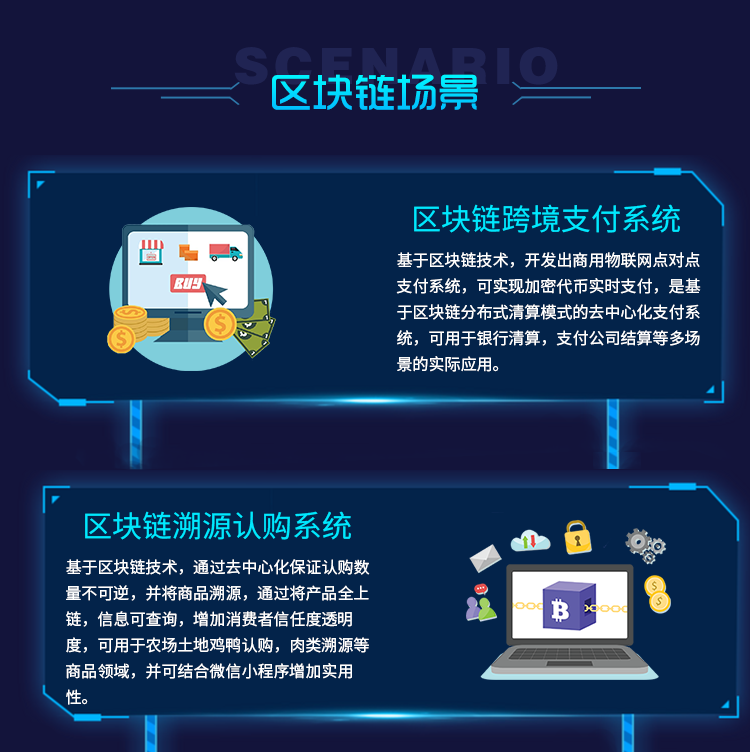 imtoken是谁开发的_开发是指_开发是啥工作