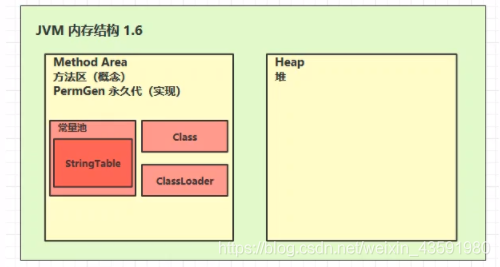 php面试题_面试题目_面试题目100及最佳答案