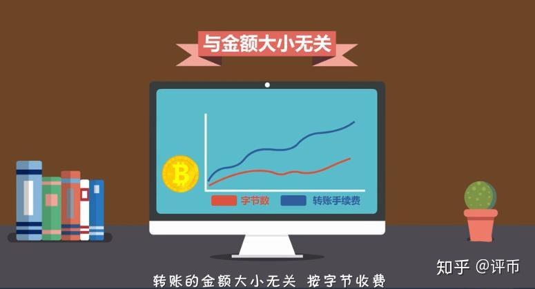 imtoken切换主网_imtoken钱包切换链_imtoken切换网络怎么提币