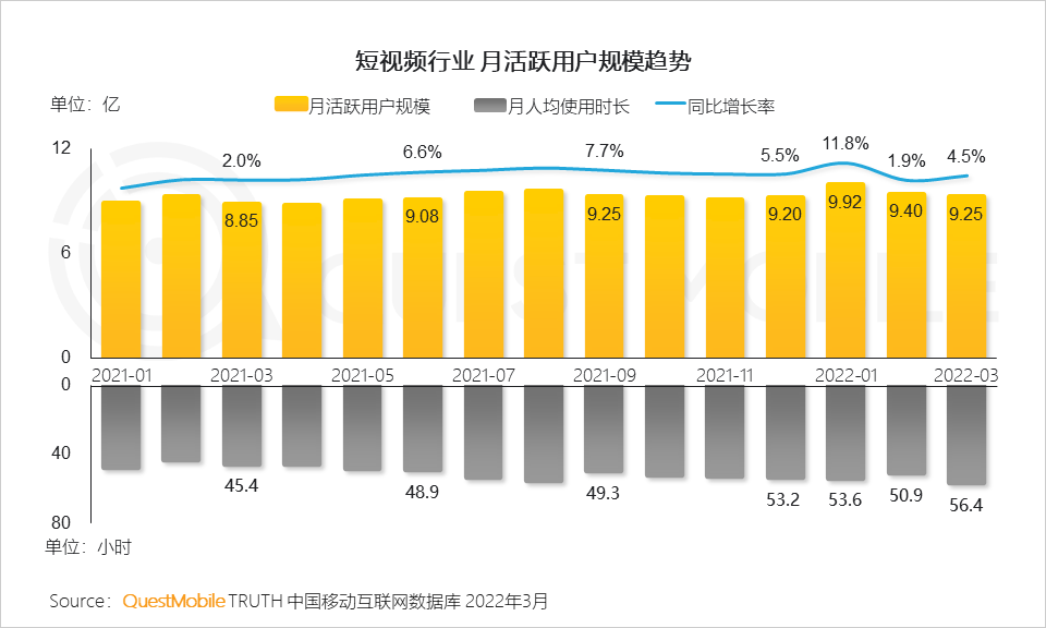 telegram加载不出来_加载出来英文_如果支付方式未加载出来