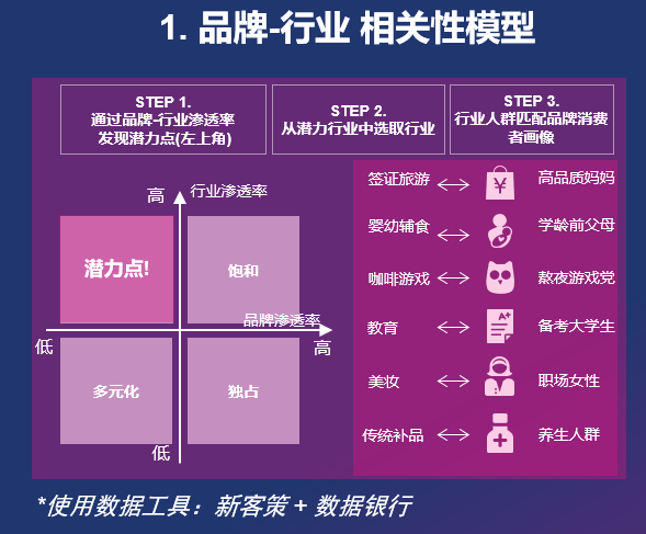 维度下载安装_维度app下载安装_维度官网下载