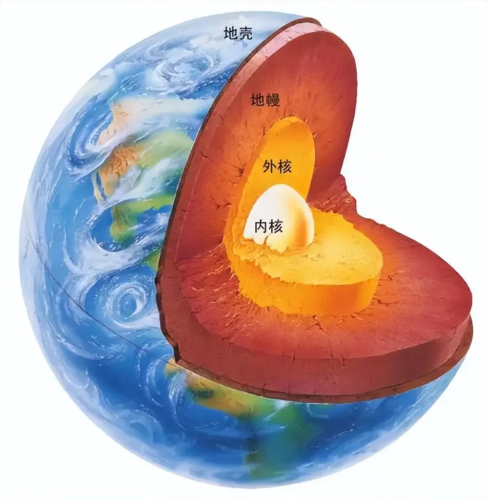 波罗树_波罗乃茨波罗卡罗_阿波罗13