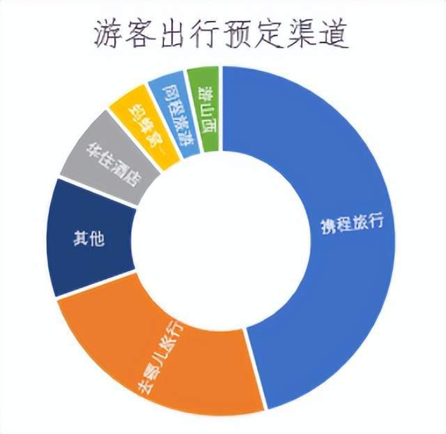 十大耐玩手机文字游戏推荐_纯文字耐玩的手机游戏_耐玩的文字游戏