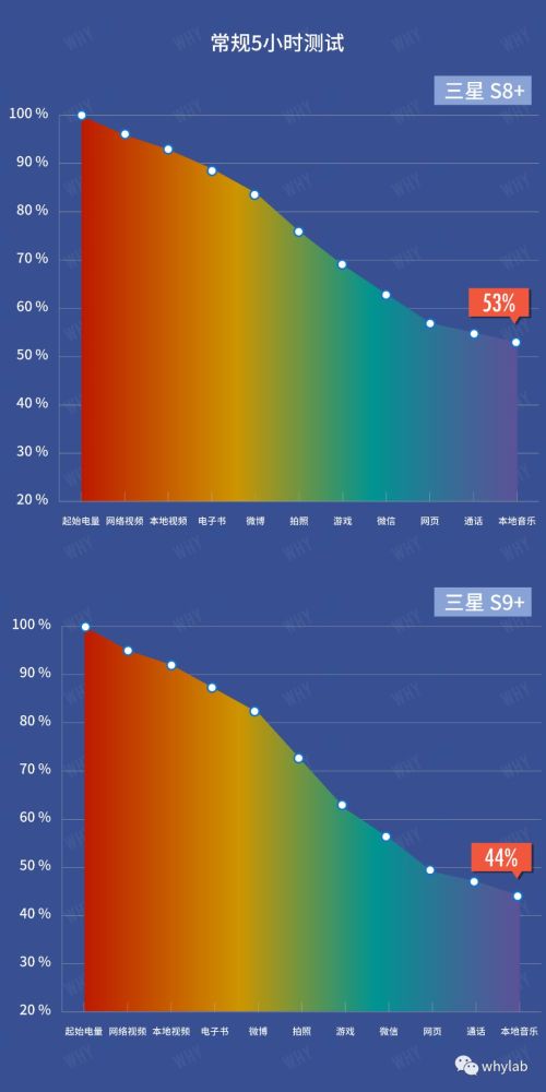 如何选择单机游戏手机_手机单机游戏哪个平台好_单机游戏手机知乎