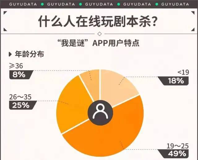 手机玩游戏看不到qq信息_手机打游戏时回qq消息_手机玩游戏时qq不显示消息