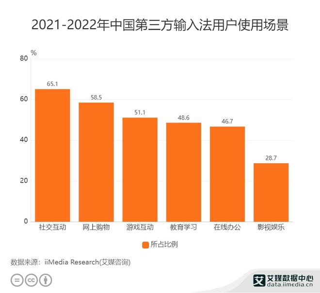 手机GPS下载游戏软件_gps定位游戏_gps手机下载app软件