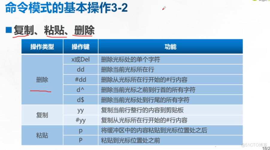 dos命令大全及用法配图讲解_dos命令大全_dos命令大全完整版