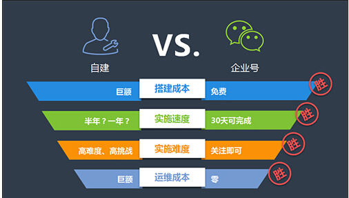 弄登录微信苹果手机怎么弄_苹果手机登录两个微信怎么弄_在苹果手机上登录微信