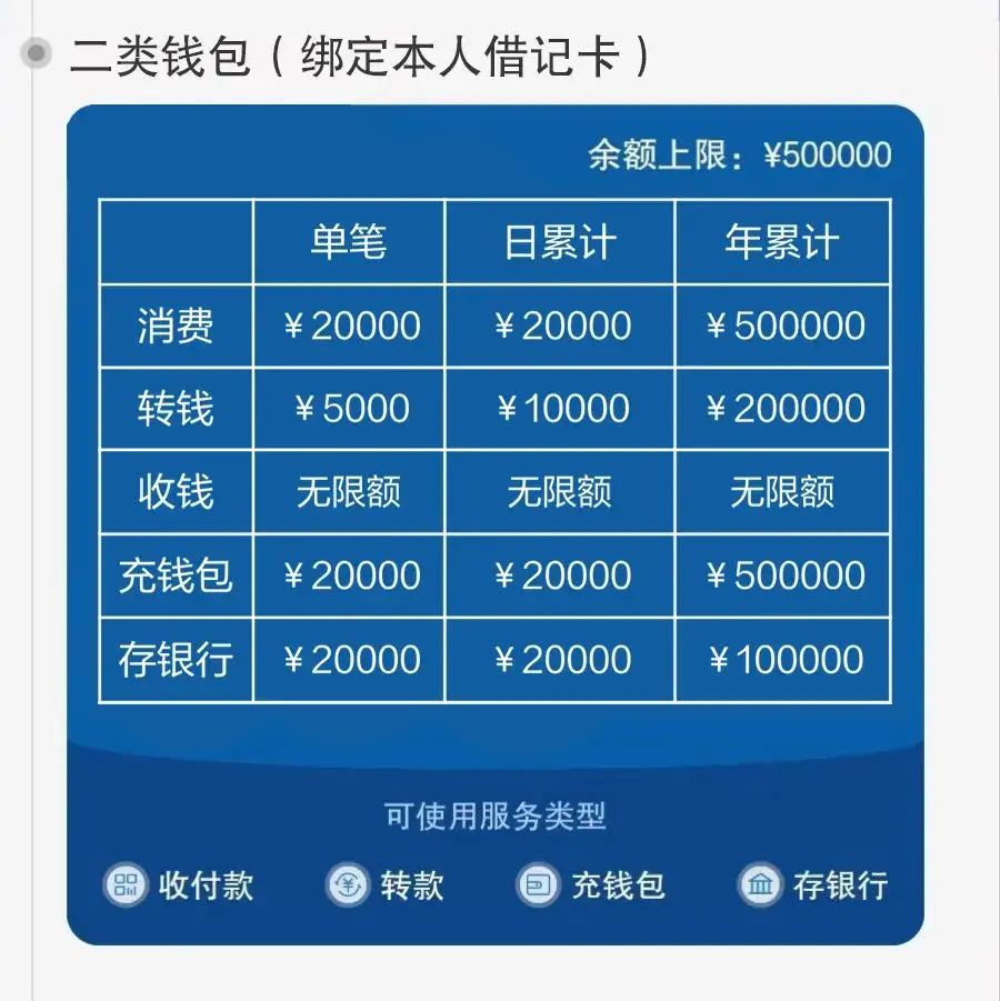 币安转账到imtoken_币安转账到imtoken_币安转账到imtoken