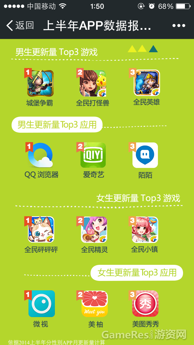 手游持续玩手机游戏会怎么样_手游持续玩手机游戏会掉帧吗_手机怎么持续玩手游游戏