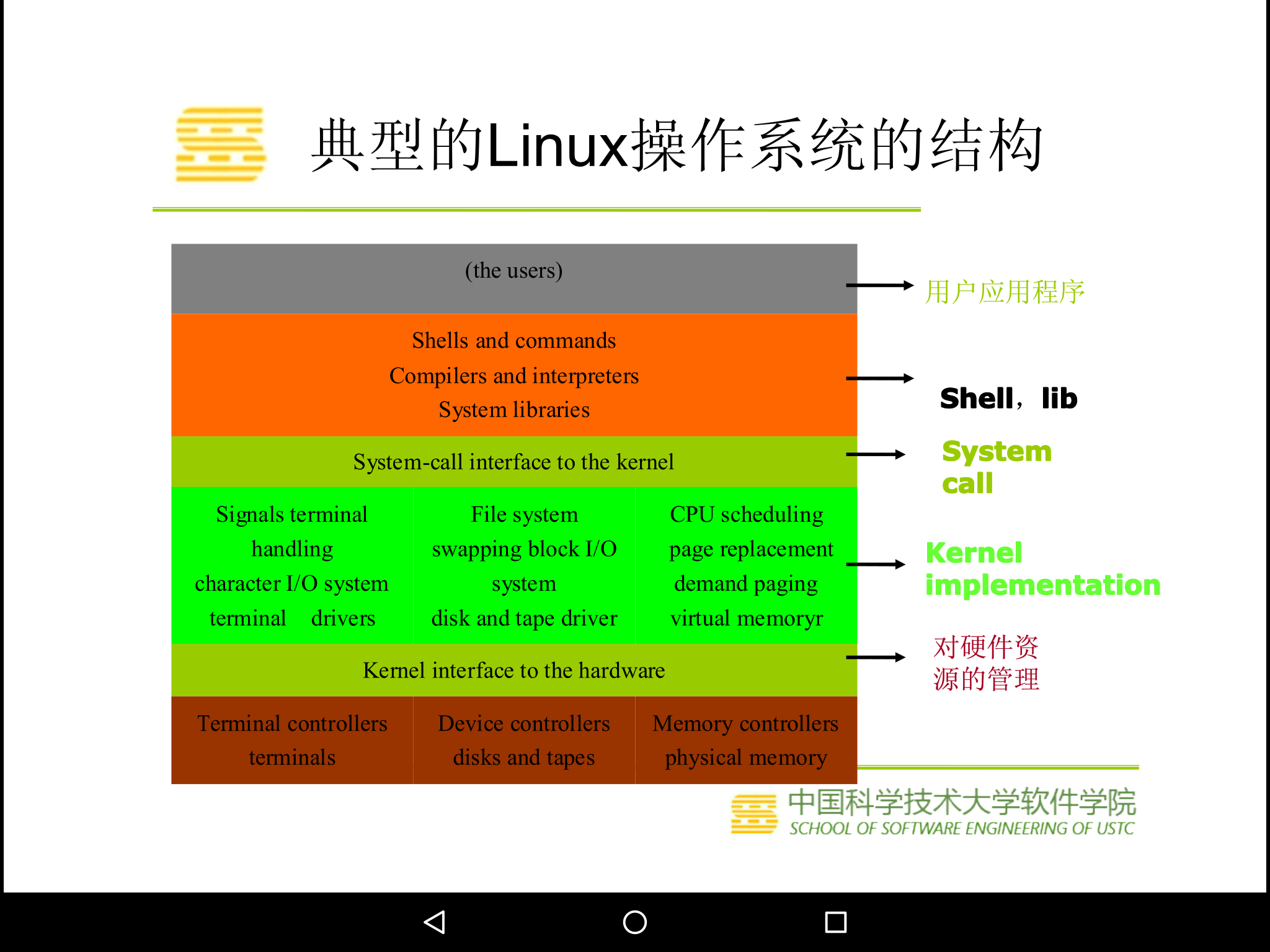 imtoken切换主网_imtoken怎么切换链_imtoken切换bsc