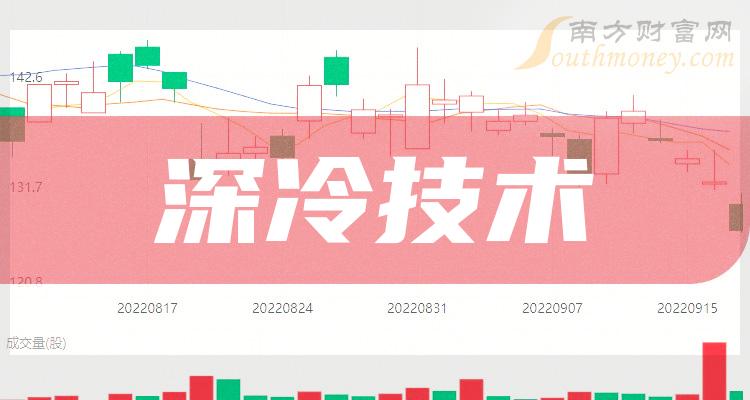 设置打开_imtoken gas设置_设置下载