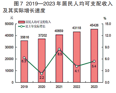 设置打开_设置下载_imtoken gas设置