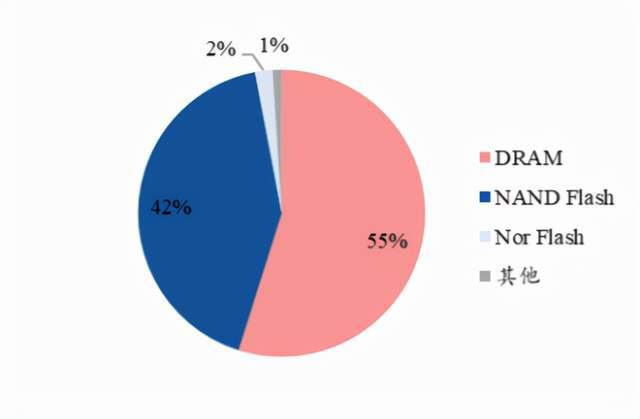 imtoken_imtoken如何下载_imtoken市场用不了