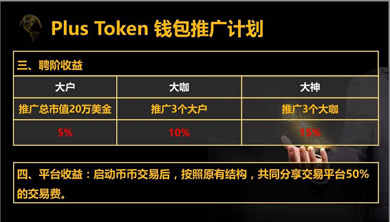 波卡币tps_波卡钱包空投36个dot_钱包imtoken波卡代币