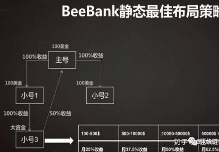 钱包imtoken波卡代币_波卡钱包空投36个dot_波卡币tps