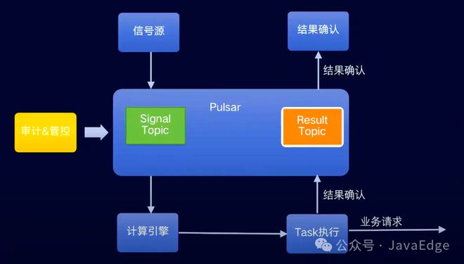 更新加手机游戏的软件_一加手机游戏更新不了_手机更新游戏太慢怎么办