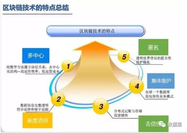 imtoken中国办公地址-揭秘imToken中国办公地点，