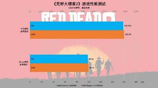 便宜版手机游戏学生能玩吗_便宜版手机游戏学生党推荐_学生超便宜的游戏手机版