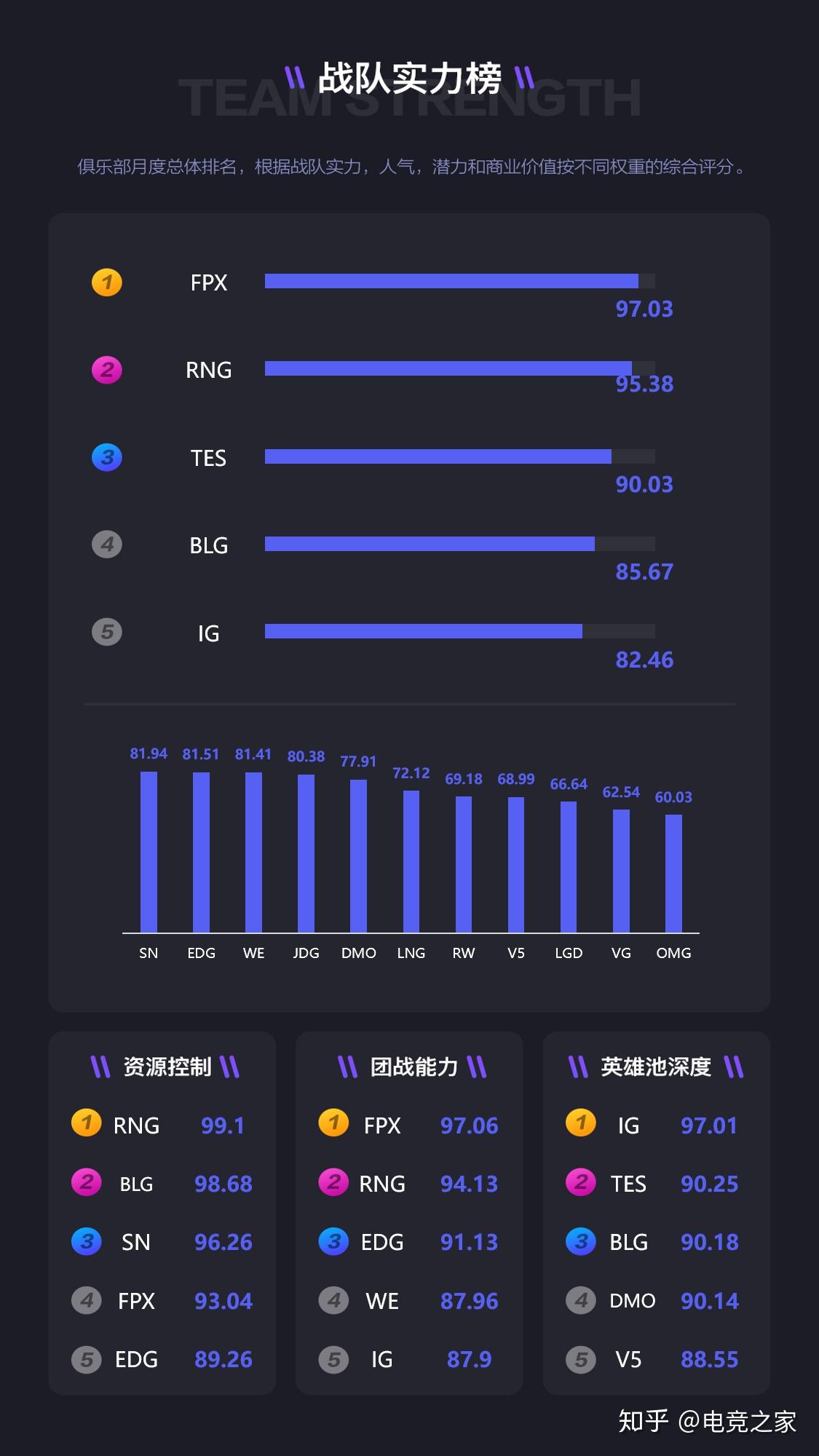 高刷新手游_排行刷新榜率低手机游戏怎么办_刷新率低的手机游戏排行榜