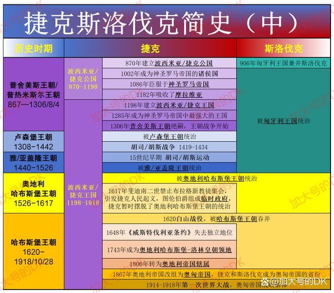 条顿十字军骑士重剑_条顿骑士团国_我是条顿骑士小说