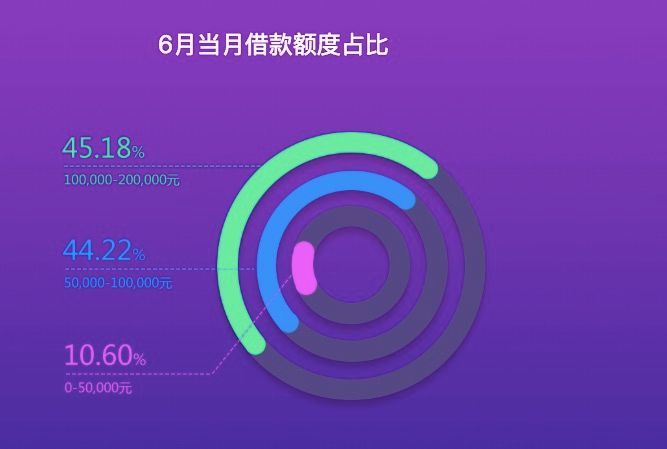 imtoken观察钱包-数字资产一站式管理神器！imToke