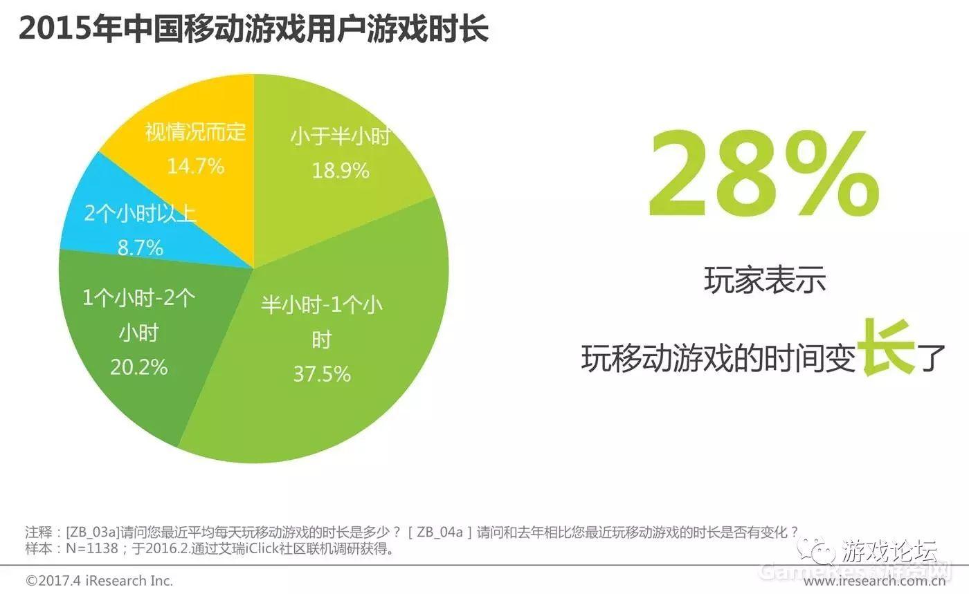 流量玩手机游戏卡吗_手机玩游戏流量多吗_流量玩手机游戏卡怎么办