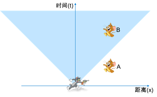 益智手机游戏排行榜_益智手机游戏推荐_十大益智的手机游戏