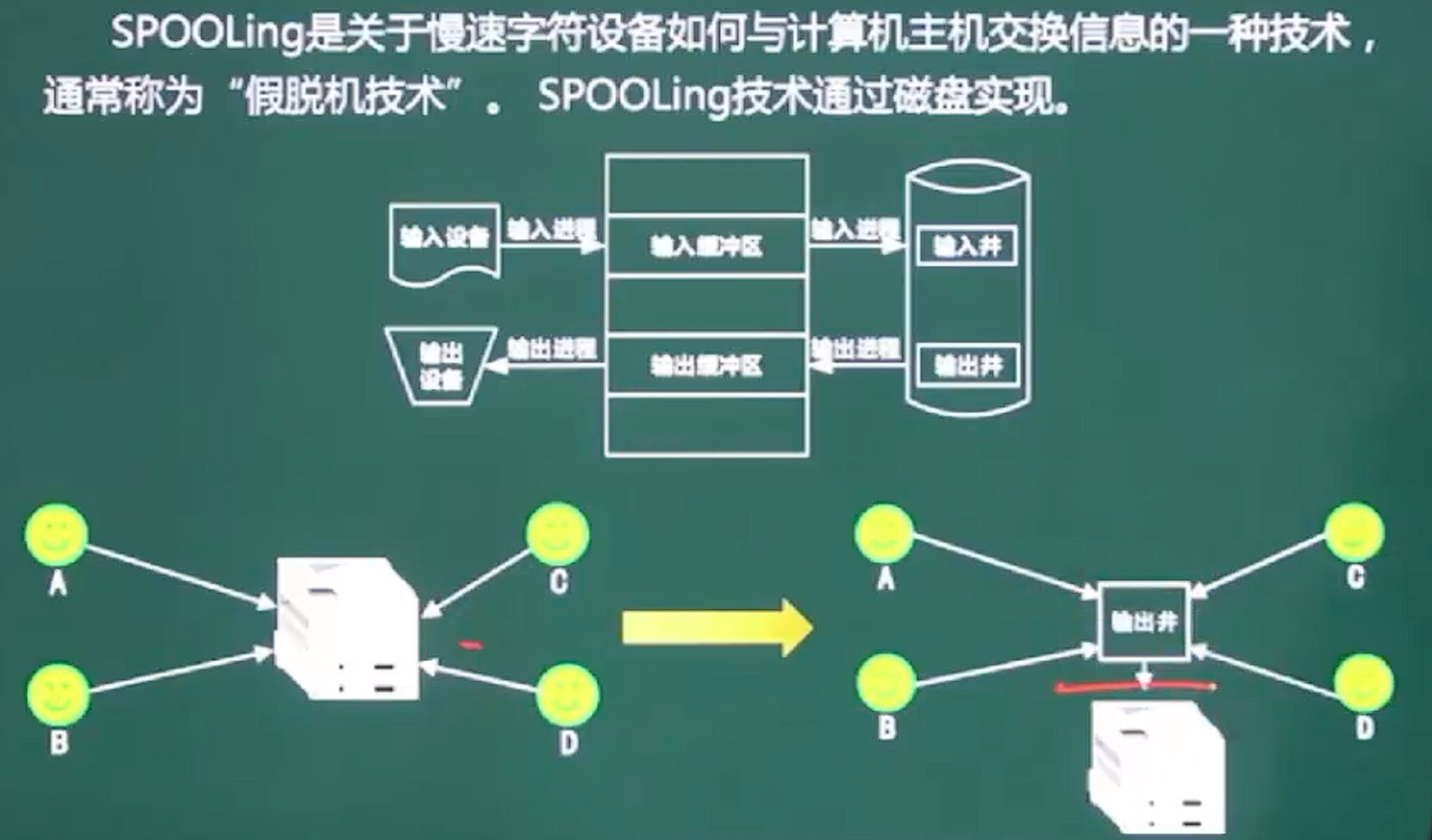 十大益智的手机游戏_益智手机游戏排行榜_益智手机游戏推荐