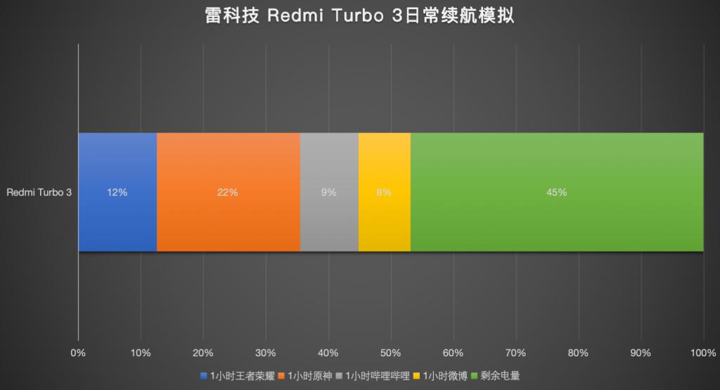 送女生什么游戏_送喜欢玩手游的男生什么礼物_送女朋友游戏手机推荐男生