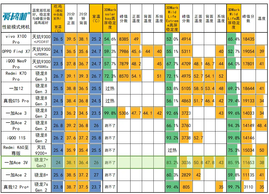 变态盒子手机游戏_手机变态游戏盒子_变态游戏手机游戏盒子