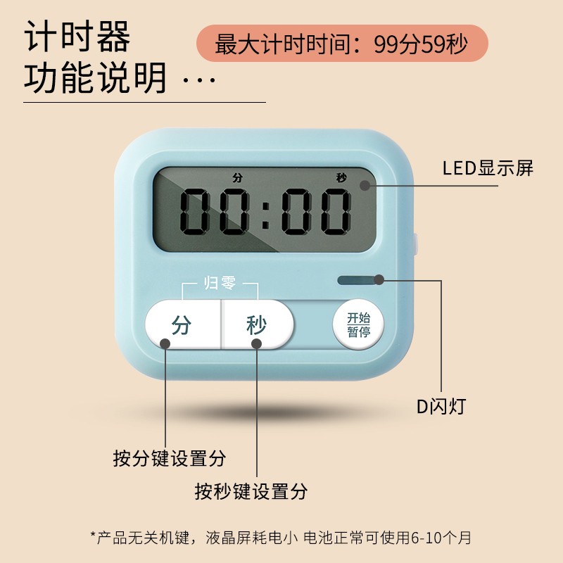 秒表软件推荐_秒表软件_秒表软件可以在屏幕显示