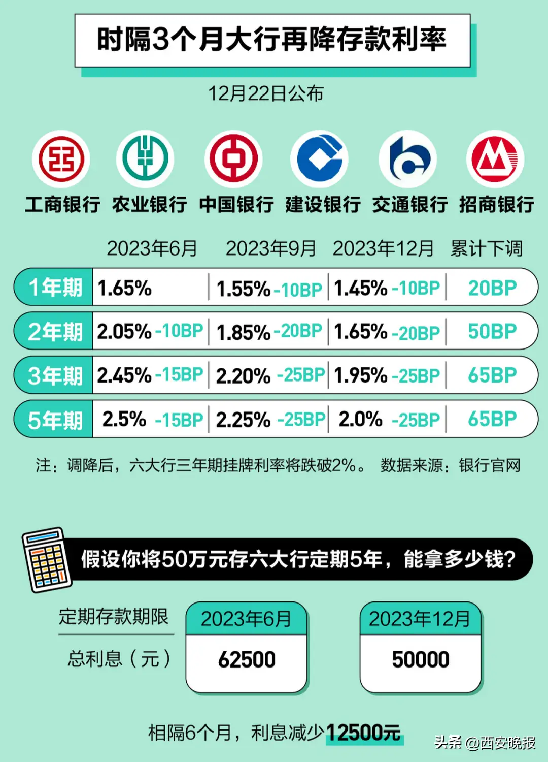 怎么提币到imtoken_imtoken提现人民币视频_imtoken提现人民币步骤