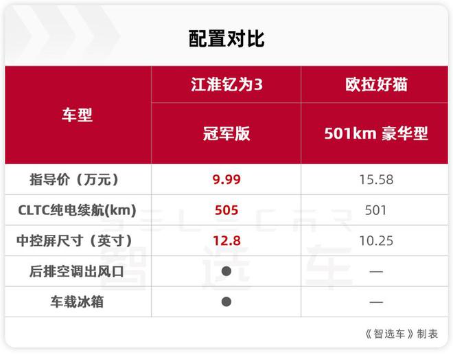 玩游戏价格两千什么手机_玩游戏便宜手机_玩价格手机游戏违法吗