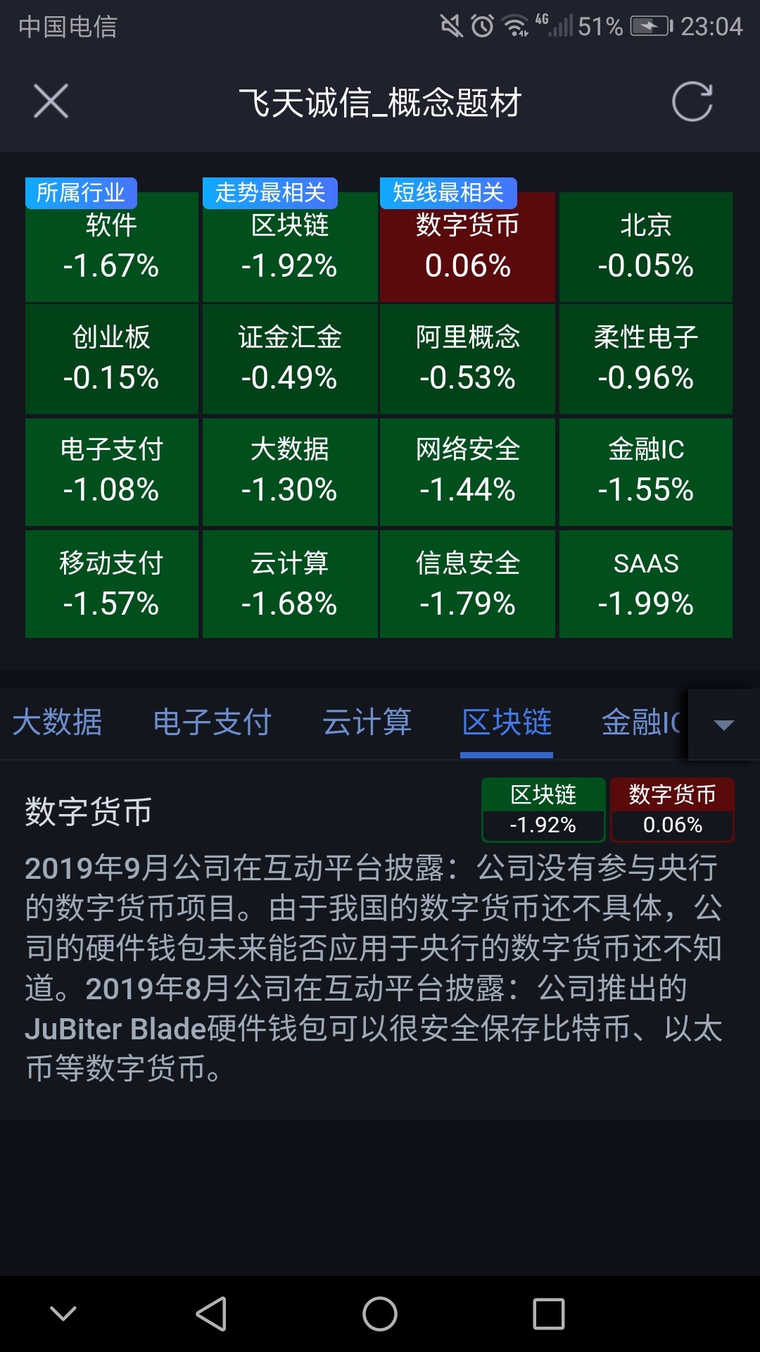 tp钱包和火币网_tp钱包和火币网_tp钱包和火币网