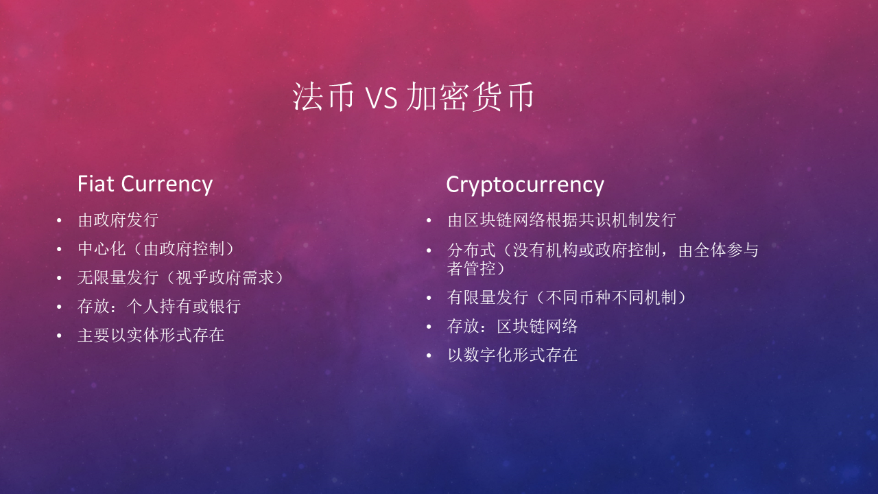 tp钱包defi_钱包设置网络_tp钱包选择哪个网络