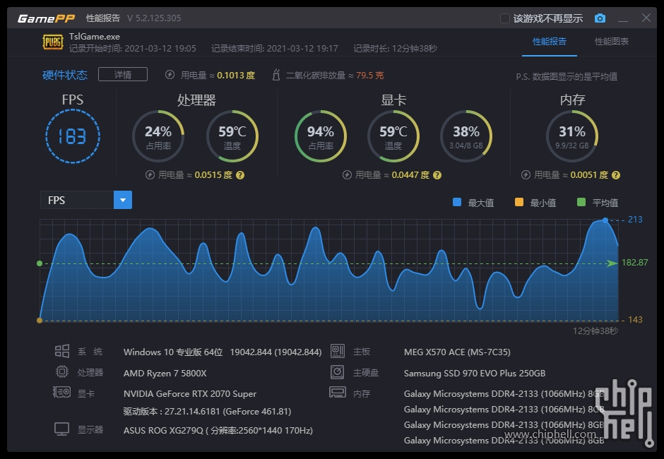 玩游戏手机用什么内存卡_手机内存卡玩游戏多少读数够_用内存卡玩游戏会不会卡