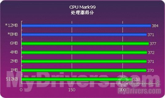 网站打开后不显示内容_imtoken网站打不开_网站打开速度检测