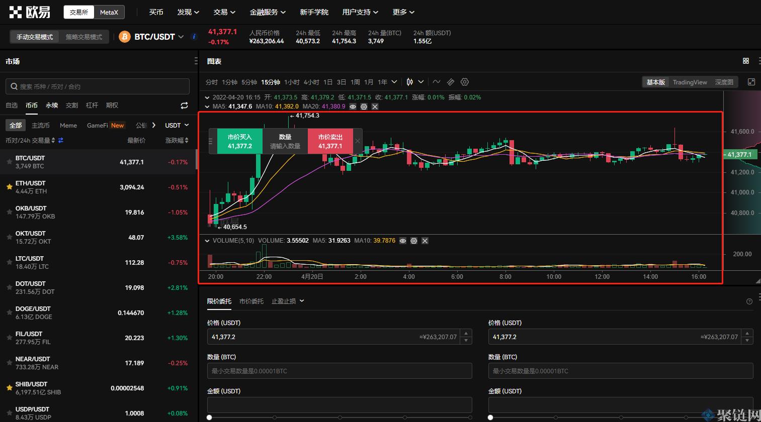 tp钱包看涨跌_币涨跌图怎样看明白_币涨跌提醒软件