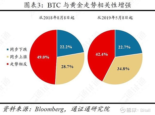 教程是什么意思_教程英文_imtoken教程3