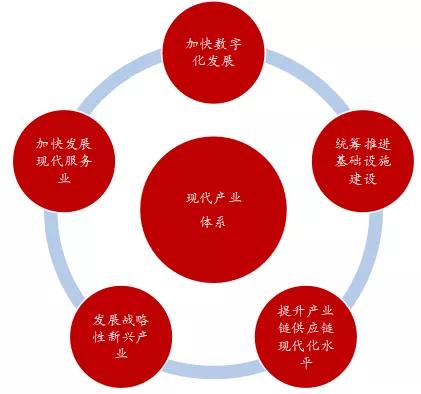 教程是什么意思_教程英文_imtoken教程3