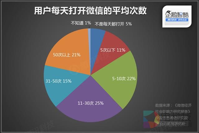 搜索telegram_telegarm搜索_什么是人肉搜索怎样人肉搜索