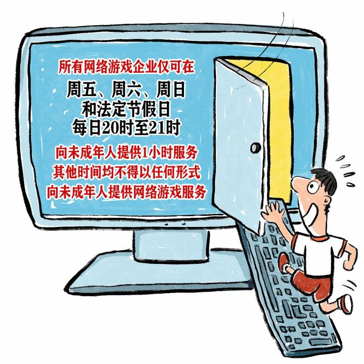 如何绕过防沉迷_绕过沉迷防手机系统游戏的软件_绕过防沉迷系统的手机游戏