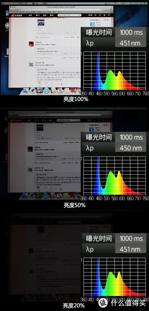 亮度手机高游戏会闪退吗_手机游戏亮度太高_游戏亮度和手机亮度不一样