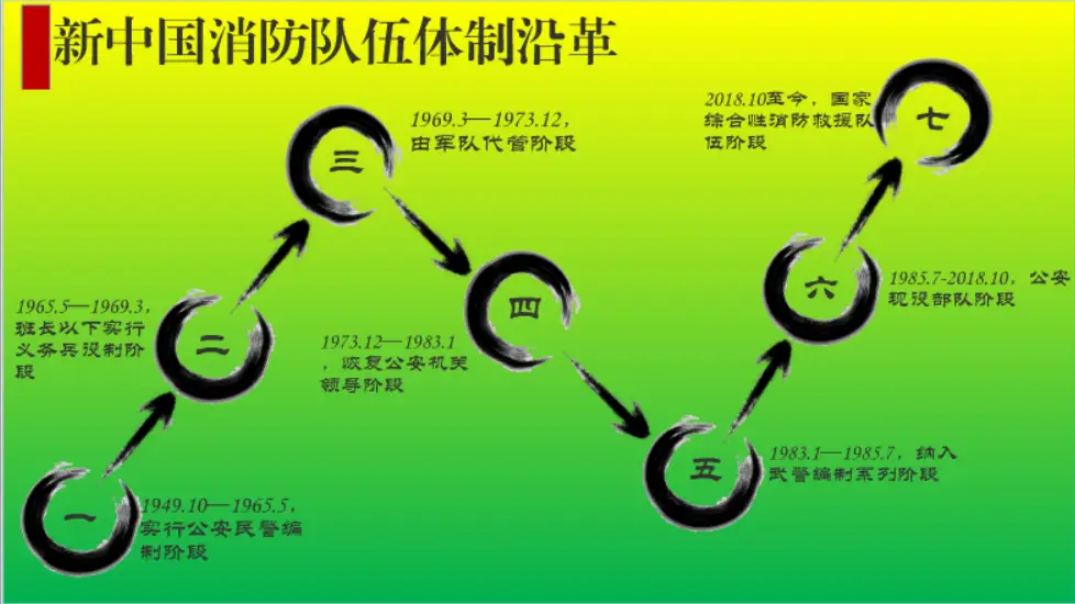 公务之家手机app下载_公务员下载的app_公务行app