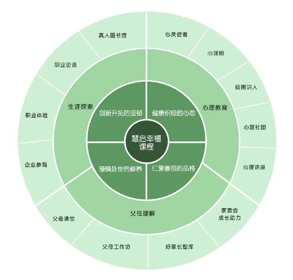 公务员下载的app_公务之家手机app下载_公务行app